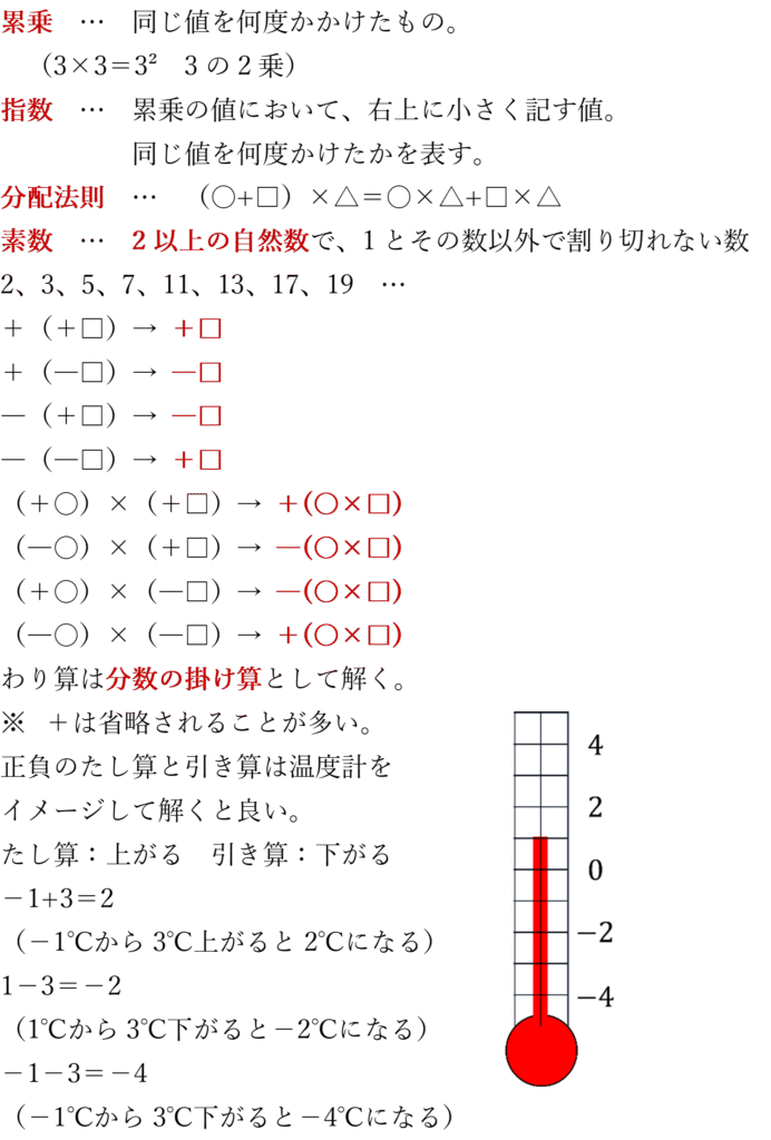 累乗 … 同じ値を何度かかけたもの。
(3×3=3² 3の2乗)
指数 … 累乗の値において、右上に小さく記す値。
同じ値を何度かけたかを表す。
分配法則 … (〇+□)×△=〇×△+□×△
素数 … 2以上の自然数で、1とその数以外で割り切れない数
2、3、5、7、11、13、17、19 …
+(+□)→ +□
+(―□)→ ―□
―(+□)→ ―□
―(―□)→ +□
(+〇)×(+□)→ +(〇×□)
(―〇)×(+□)→ ―(〇×□)
(+〇)×(―□)→ ―(〇×□)
(―〇)×(―□)→ +(〇×□)
わり算は分数の掛け算として解く。
※ +は省略されることが多い。
正負のたし算と引き算は温度計を
イメージして解くと良い。
たし算:上がる 引き算:下がる
-1+3=2
(-1℃から3℃上がると2℃になる)
1-3=-2
(1℃から3℃下がると-2℃になる)
-1-3=-4
(-1℃から3℃下がると-4℃になる)