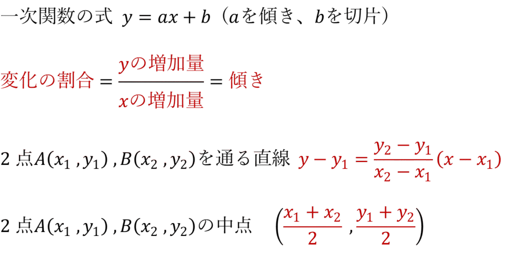 一次関数の式 y=ax+b (aを傾き、bを切片) 変化の割合=yの増加量/xの増加量=傾き 2点A(x_1 ,y_1 ) ,B(x_2 ,y_2 )を通る直線 y-y_1=(y_2-y_1)/(x_2-x_1 ) (x-x_1 ) 2点A(x_1 ,y_1 ) ,B(x_2 ,y_2 )の中点　((x_1+x_2)/2 ,(y_1+y_2)/2)