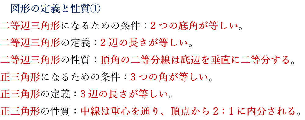 図形の定義と性質① 二等辺三角形になるための条件：2つの底角が等しい。 二等辺三角形の定義：2辺の長さが等しい。 二等辺三角形の性質：頂角の二等分線は底辺を垂直に二等分する。 正三角形になるための条件：3つの角が等しい。 正三角形の定義：3辺の長さが等しい。 正三角形の性質：中線は重心を通り、頂点から2：1に内分される。
