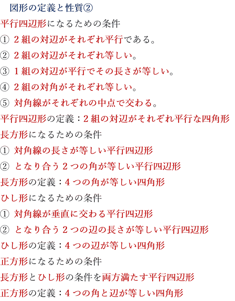 図形の定義と性質② 平行四辺形になるための条件 ① 2組の対辺がそれぞれ平行である。 ② 2組の対辺がそれぞれ等しい。 ③ 1組の対辺が平行でその長さが等しい。 ④ 2組の対角がそれぞれ等しい。 ⑤ 対角線がそれぞれの中点で交わる。 平行四辺形の定義：2組の対辺がそれぞれ平行な四角形 長方形になるための条件 ① 対角線の長さが等しい平行四辺形 ② となり合う2つの角が等しい平行四辺形 長方形の定義：4つの角が等しい四角形 ひし形になるための条件 ① 対角線が垂直に交わる平行四辺形 ② となり合う2つの辺の長さが等しい平行四辺形 ひし形の定義：4つの辺が等しい四角形 正方形になるための条件 長方形とひし形の条件を両方満たす平行四辺形 正方形の定義：4つの角と辺が等しい四角形
